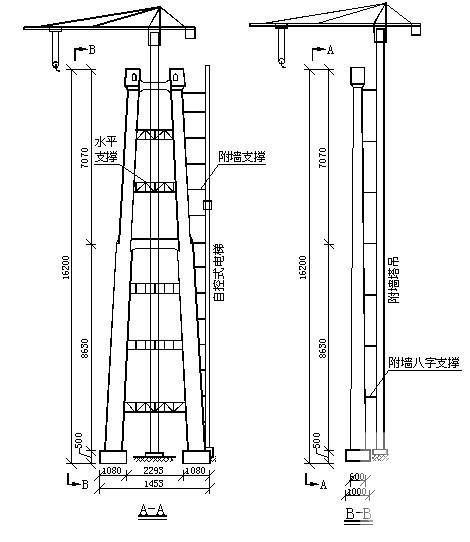悬索桥结构设计 - 1