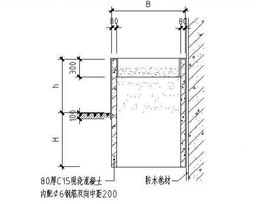 第 2 张图