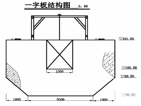 第 2 张图