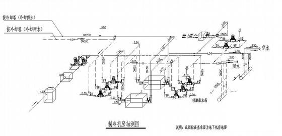 制冷机房系统图 - 4