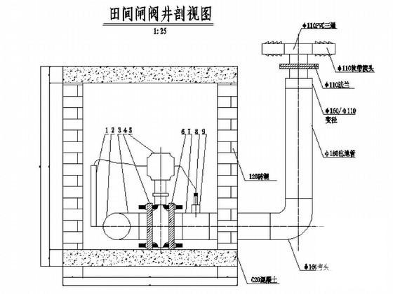 闸阀井施工 - 1