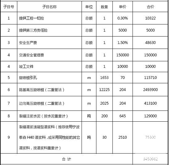 高压旋喷桩布置 - 4