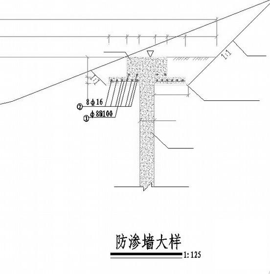 第 2 张图