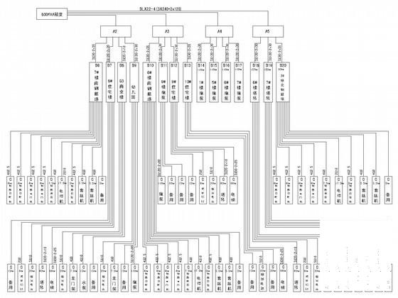 临时用电配电系统图 - 2