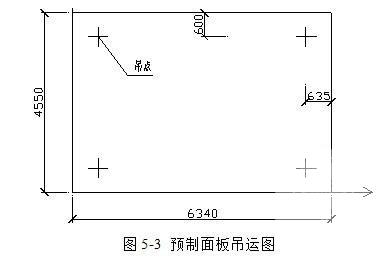 混凝土施工组织设计 - 2