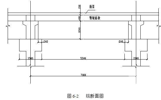 混凝土施工组织设计 - 3