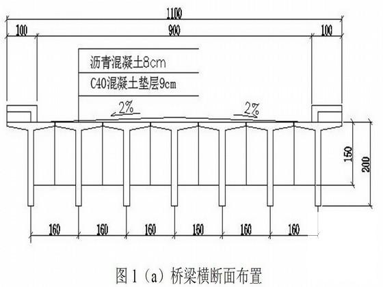 荷载横向分布 - 1