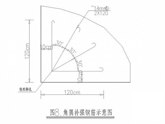 混凝土路面结构设计 - 4