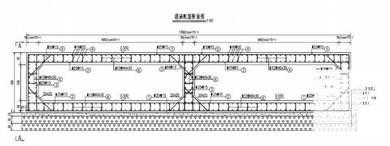 箱涵钢筋图 - 3