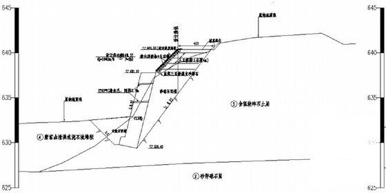 第 2 张图