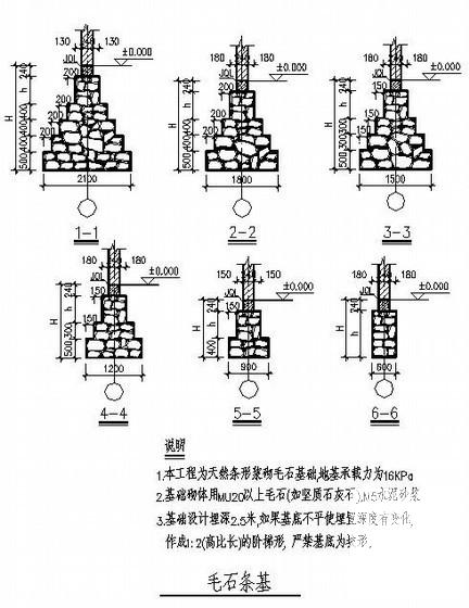 第 3 张图