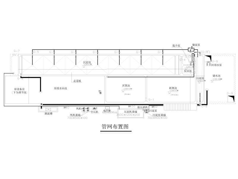 管网布置图