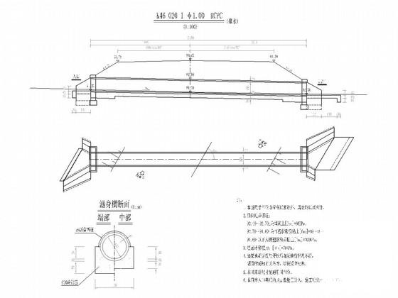 第 1 张图