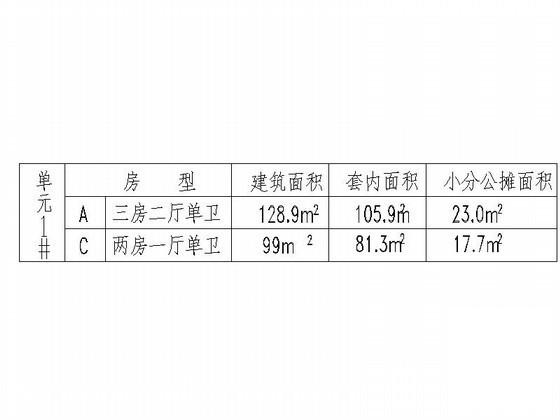 一梯三户高层平面图 - 2