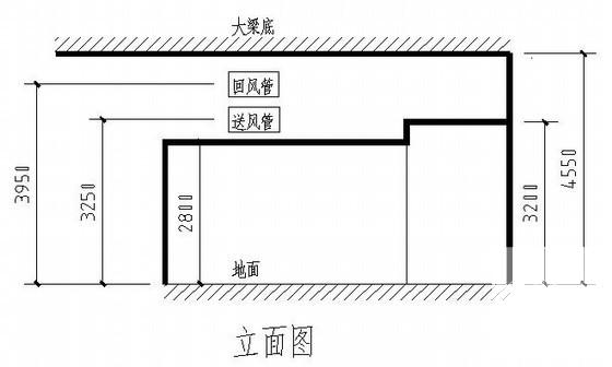 制药车间空调 - 3