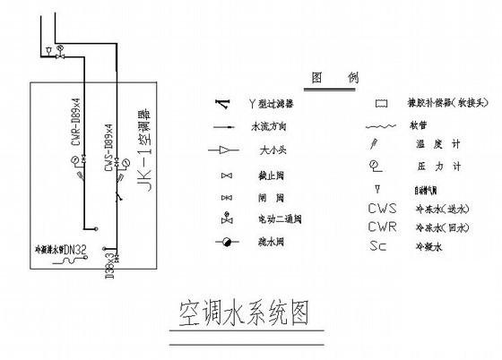 制药车间空调 - 4