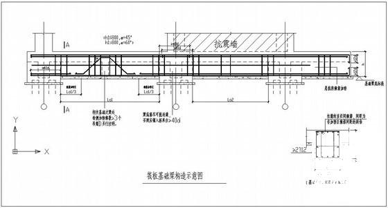 筏板基础梁构造示意图纸cad