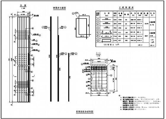 抗滑桩桩身结构节点构造详图纸cad