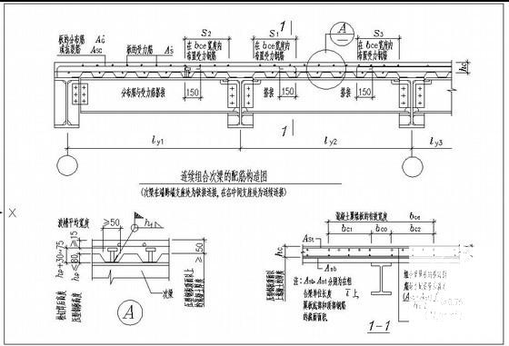 连续组合次梁的配筋构造节点详图纸cad