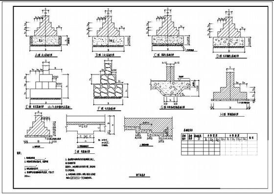 墙下条基表及节点构造详图纸cad