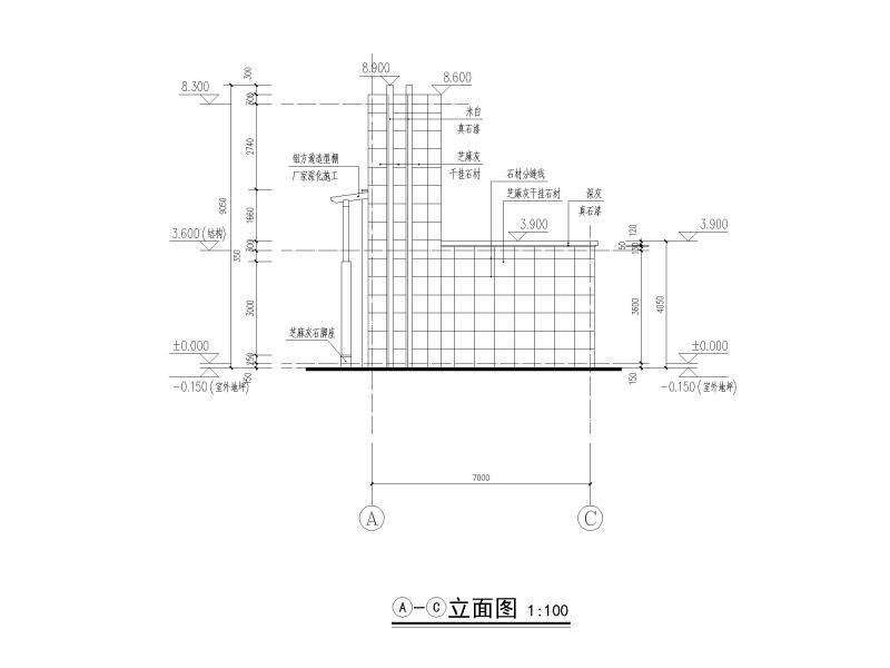 立面图3