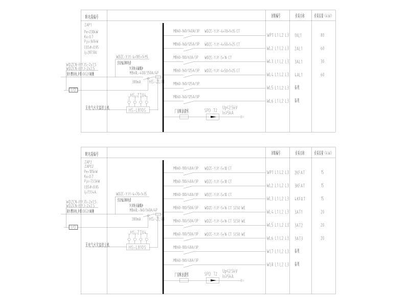 配电箱系统图1