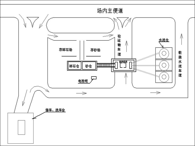混凝土拌合站平面布置图纸cad