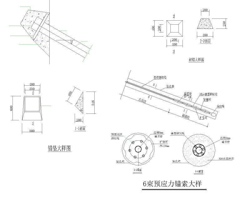 锚索支护大样图