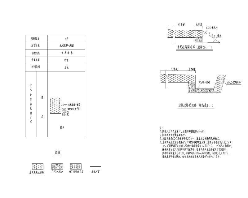 道路路面结构设计图
