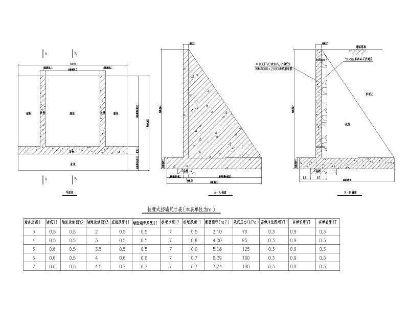 挡土墙大样图