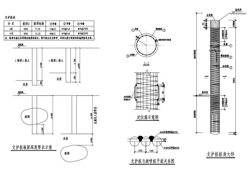 桩身支护大样图