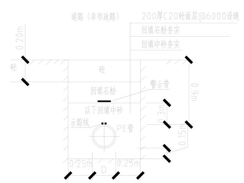 回填土剖面简图