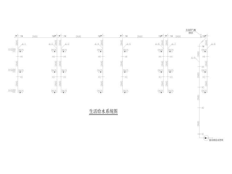 生活给水系统图