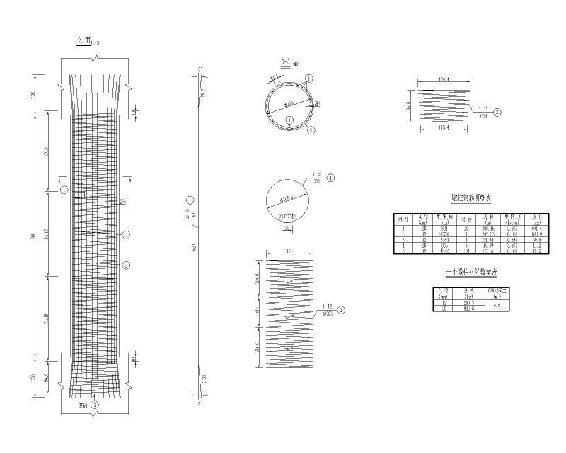 墩柱钢筋构造图