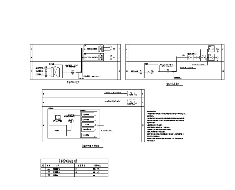 弱电系统图