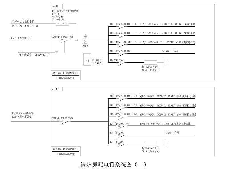 锅炉房配电箱系统图（一）