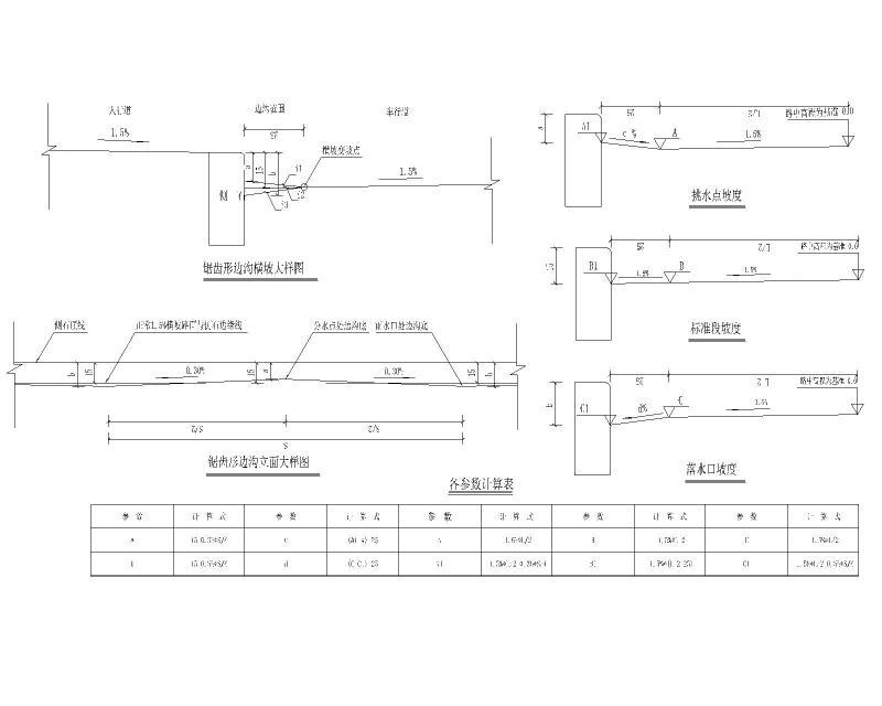道路边沟设计图