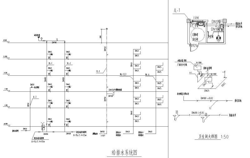 给排水系统图