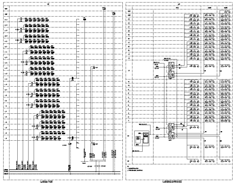 竖向配电干线系统图