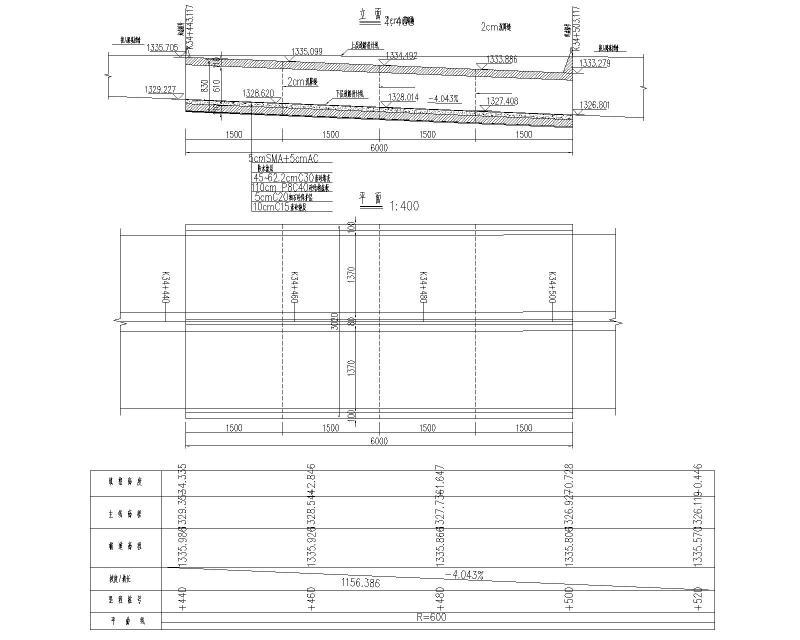 框架桥纵断面布置图