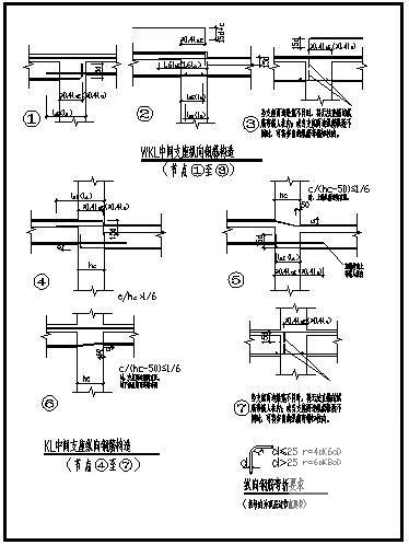 KL、WKL中间支座纵向钢筋构造节点详图纸cad