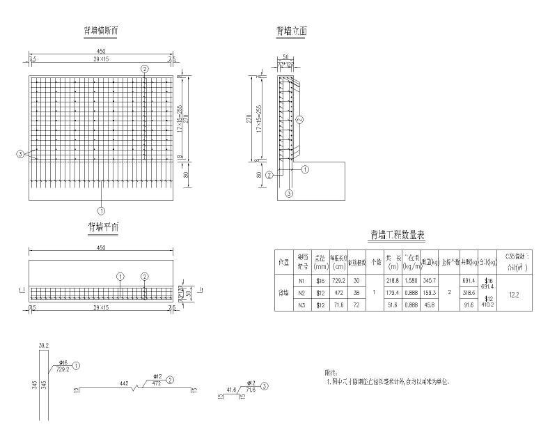 桥台背墙钢筋布置图