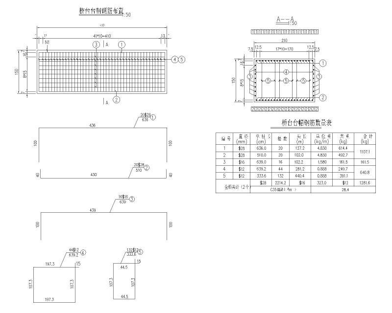 桥台台帽钢筋布置图