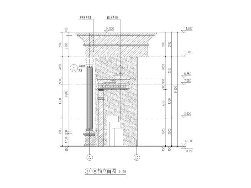 大门侧立面