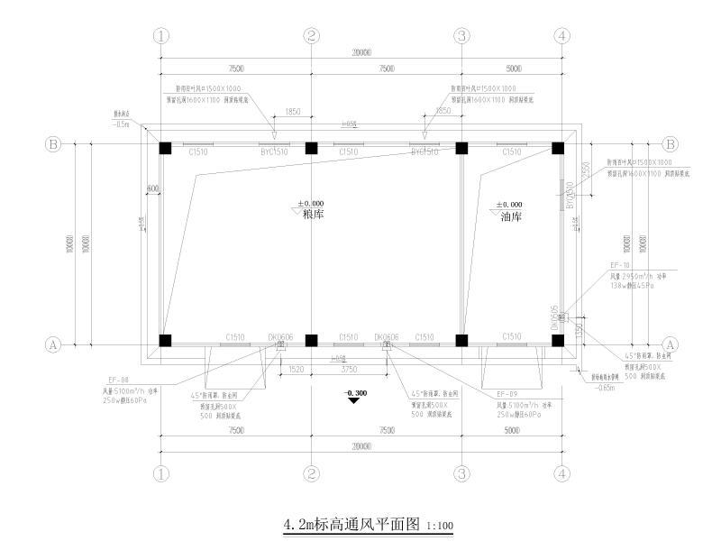 4.2标高通风平面图