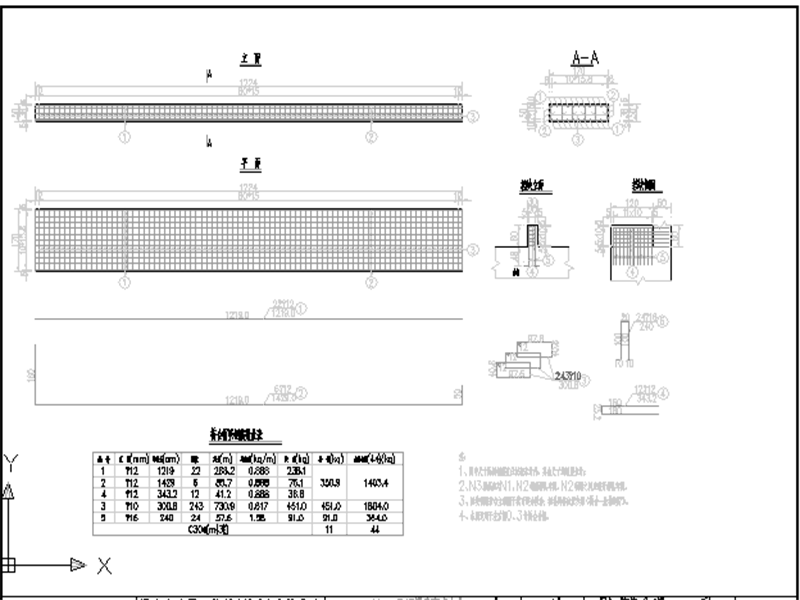 U型桥台台帽钢筋布置图