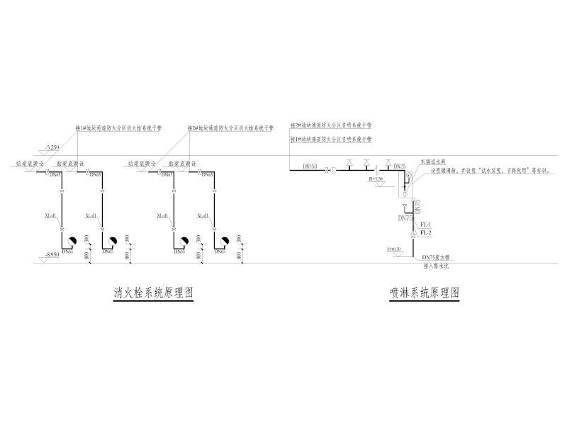 消防系统原理图