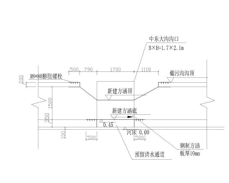 沟口改造大样图