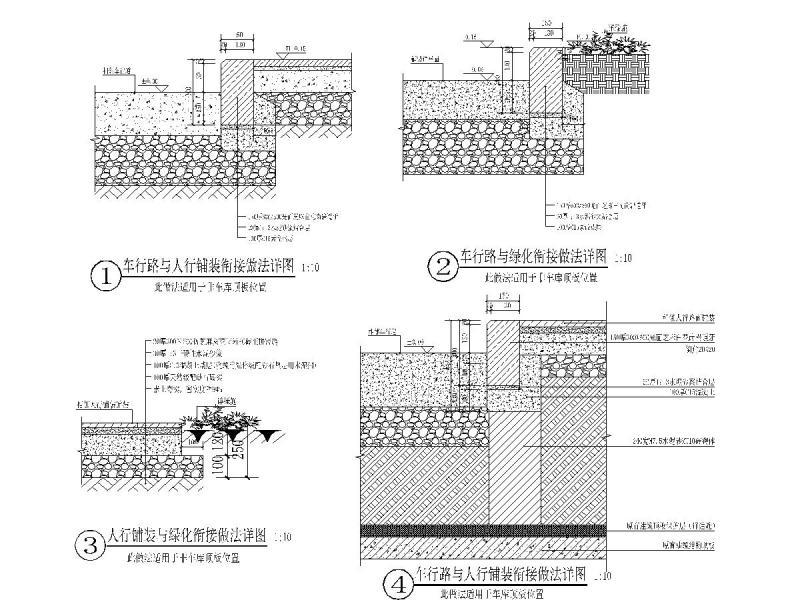 道牙衔接处理通用一