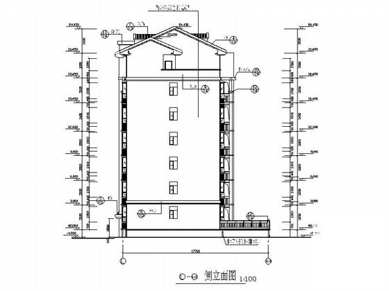 第 6 张图